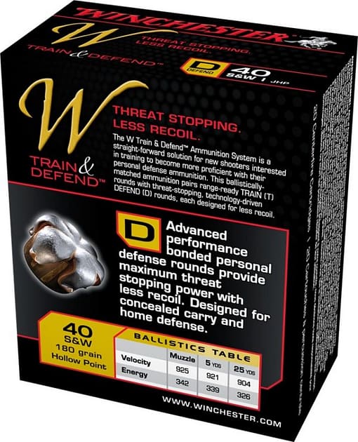 40-SW-Ammo-by-Winchester-2-600×741